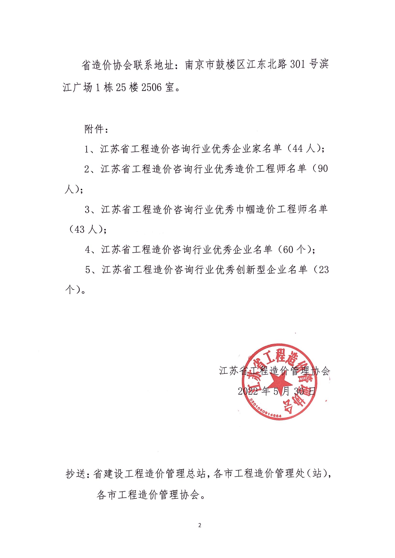 關(guān)于優(yōu)秀企業(yè)家、優(yōu)秀造價(jià)工程師、優(yōu)秀巾幗造價(jià)工程師和優(yōu)秀企業(yè)、創(chuàng)新型企業(yè)推薦名單的公示_01.jpg